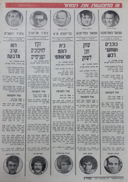 קבוצות הליגה לקראת פתיחת עונת 1975/76, עמוד שלישי