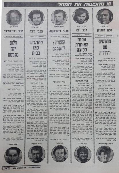 קבוצות הליגה לקראת פתיחת עונת 1975/76, עמוד רביעי