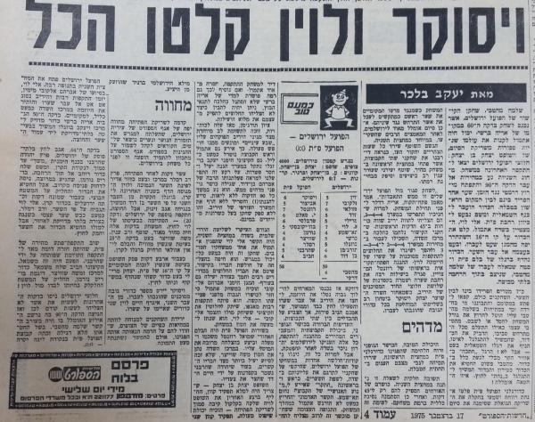 סיקור המשחק בחדשות הספורט
