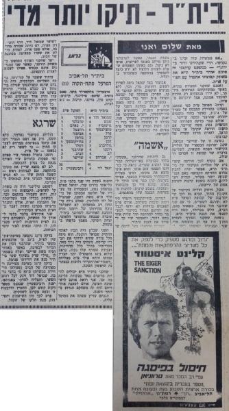 סיקור המשחק בחדשות הספורט