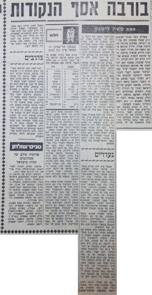 סיקור המשחק בחדשות הספורט