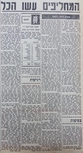 סיקור המשחק בחדשות הספורט