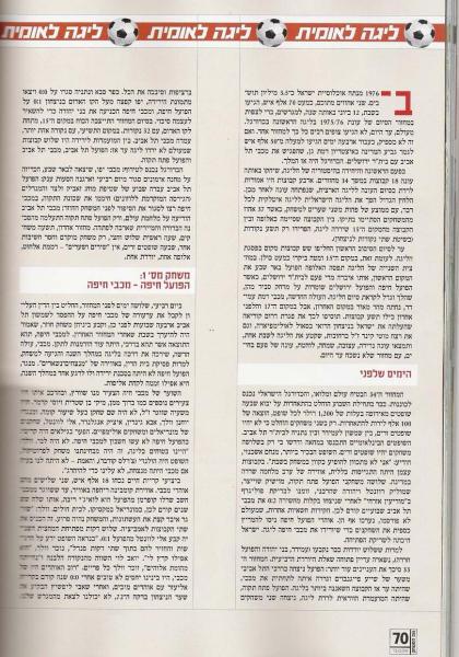 כתבה מתוך שם המשחק, שפורסמה באוקטובר 2005, על מחזור הסיום הדרמטי של עונת 1975/1976 (עמוד ראשון).