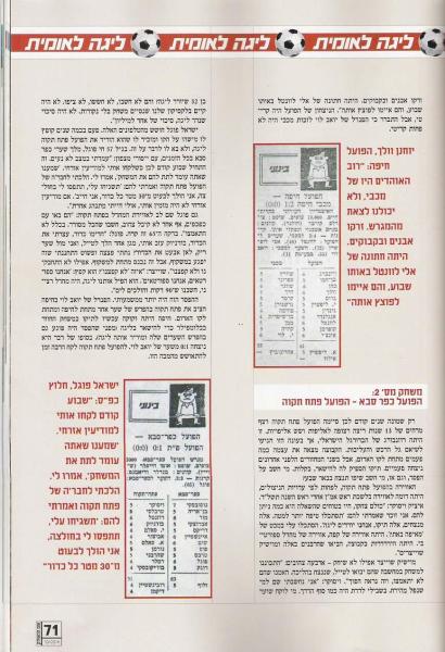 כתבה מתוך שם המשחק, שפורסמה באוקטובר 2005, על מחזור הסיום הדרמטי של עונת 1975/1976 (עמוד שני).