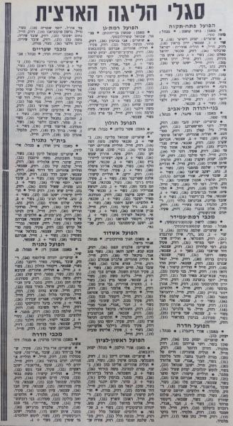 סגלי הליגה הארצית לעונת 1976/77, מתוך חדשות הספורט
