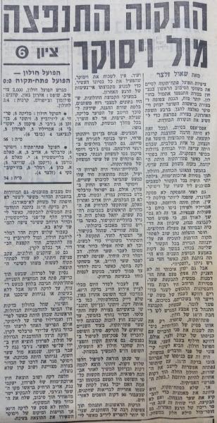 סיקור המשחק בחדשות הספורט