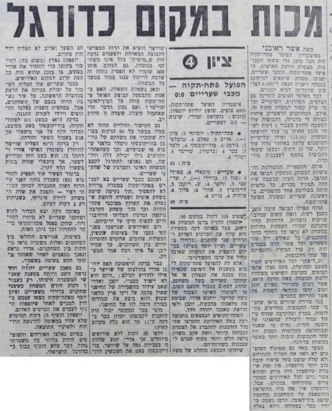סיקור המשחק בחדשות הספורט