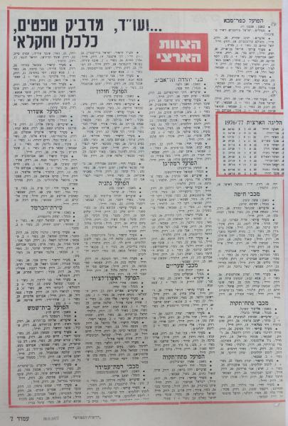 סגל קבוצות הליגה הארצית לקראת פתיחת עונת 1977/78, מתוך חדשות הספורט