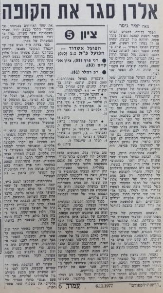 סיקור המשחק בחדשות הספורט