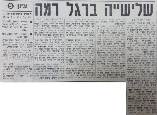 סיקור המשחק בחדשות הספורט