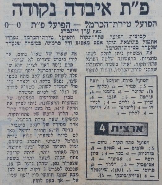 סיקור המשחק במעריב