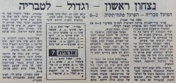 סיקור המשחק במעריב