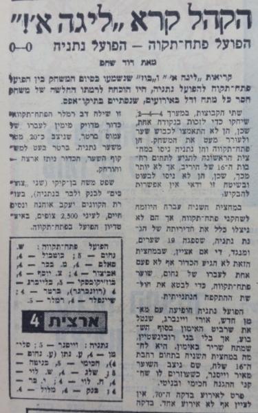 סיקור המשחק במעריב