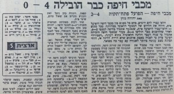 סיקור המשחק במעריב