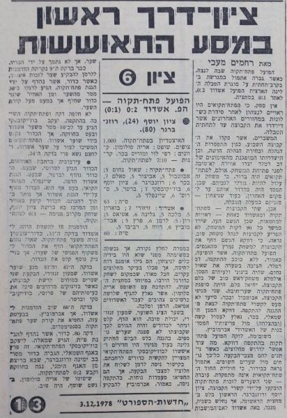סיקור המשחק בחדשות הספורט