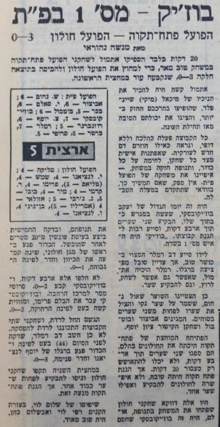 סיקור המשחק במעריב