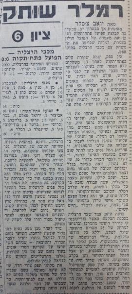 סיקור המשחק בחדשות הספורט