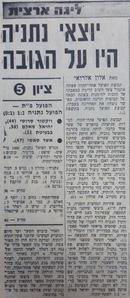 סיקור המשחק בחדשות הספורט