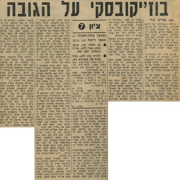 סיקור המשחק מתוך חדשות הספורט.