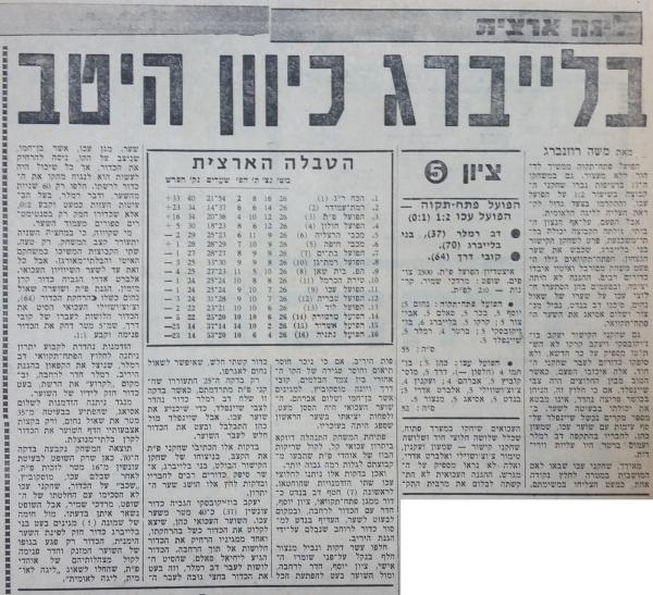 סיקור המשחק בחדשות הספורט