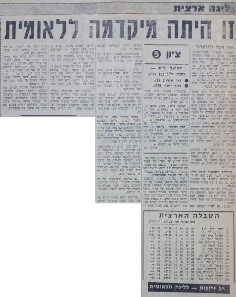 סיקור המשחק בחדשות הספורט