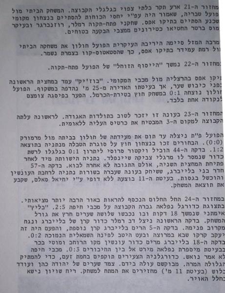 חוברת העלייה, עונת 1978/79 - מחזורים 21-24