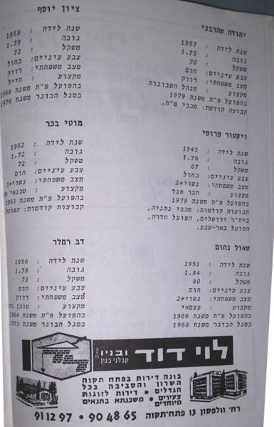 חוברת העלייה 1978/79 - נתוני שחקנים