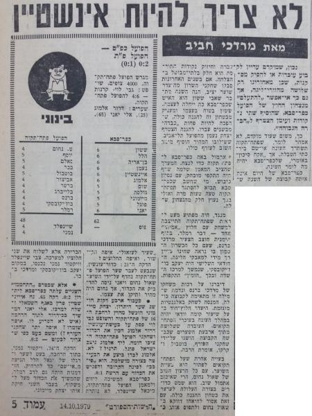 סיקור המשחק בחדשות הספורט