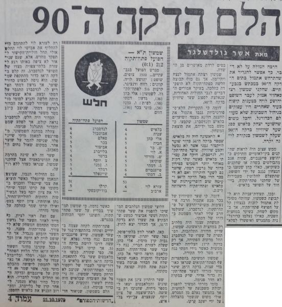 סיקור המשחק בחדשות הספורט