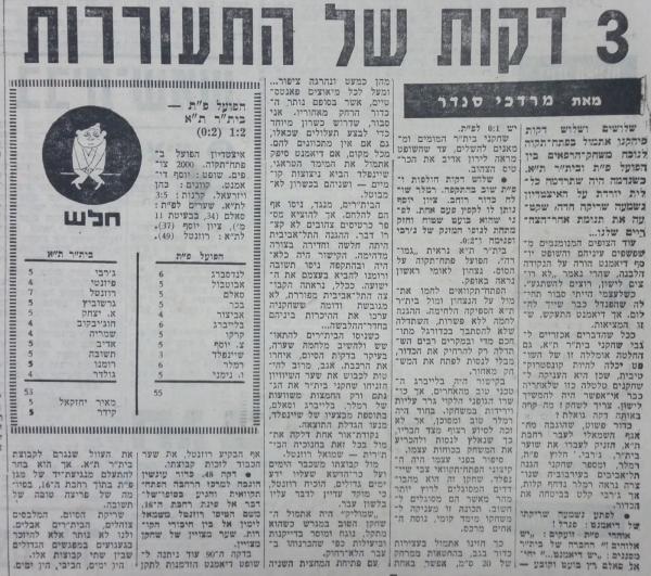 סיקור המשחק בחדשות הספורט