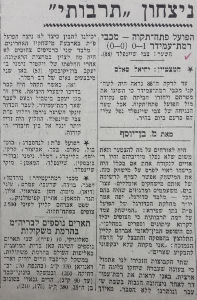 סיקור המשחק בהארץ