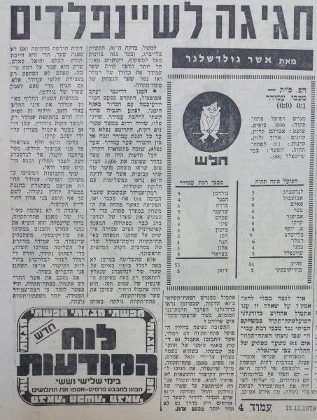 סיקור המשחק בחדשות הספורט