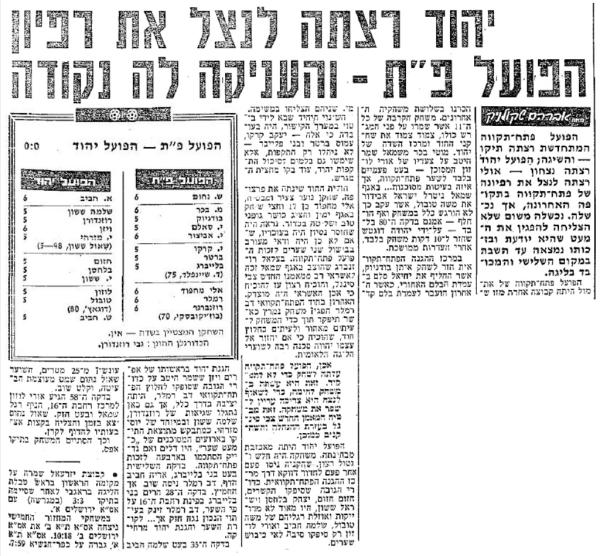 סיקור המשחק בידיעות אחרונות