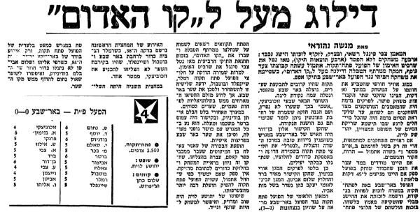 סיקור המשחק במעריב