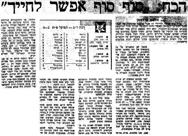 סיקור המשחק במעריב