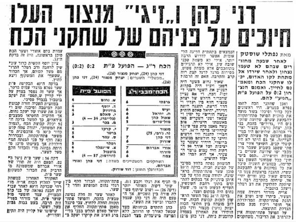 סיקור המשחק בידיעות אחרונות