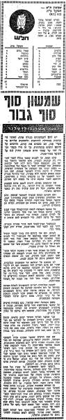 סיקור המשחק בחדשות הספורט