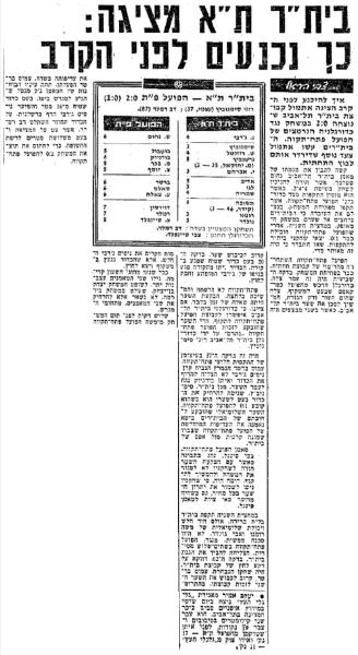 סיקור המשחק בידיעות אחרונות