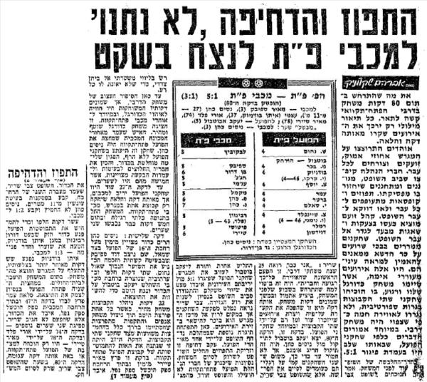 סיקור המשחק בידיעות אחרונות
