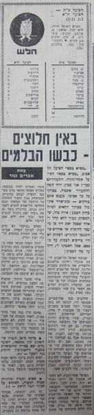 סיקור המשחק בחדשות הספורט