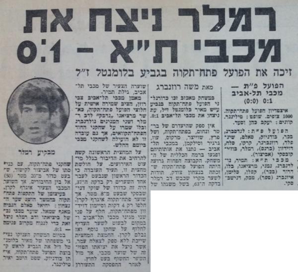 ניצחון על מכבי ת"א בגביע בלומנטל, מתוך חדשות הספורט (מרץ 1980)