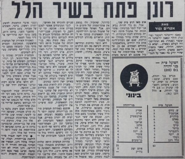 סיקור המשחק בחדשות הספורט