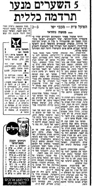 סיקור המשחק במעריב