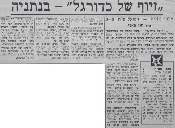 סיקור המשחק במעריב