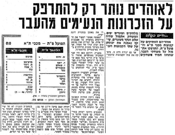 סיקור המשחק בידיעות אחרונות