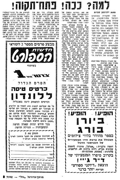 אחרי ההפסד להפועל י-ם, מתוך חדשות הספורט