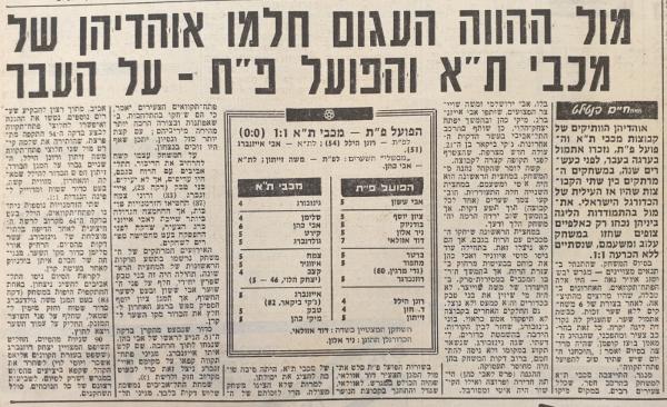 סיקור המשחק בידיעות אחרונות