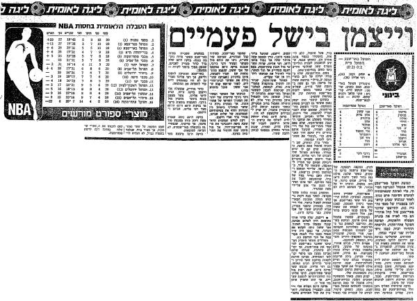 סיקור המשחק בחדשות הספורט