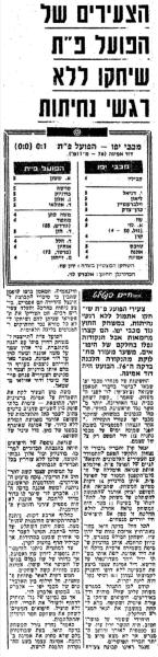 סיקור המשחק בידיעות אחרונות