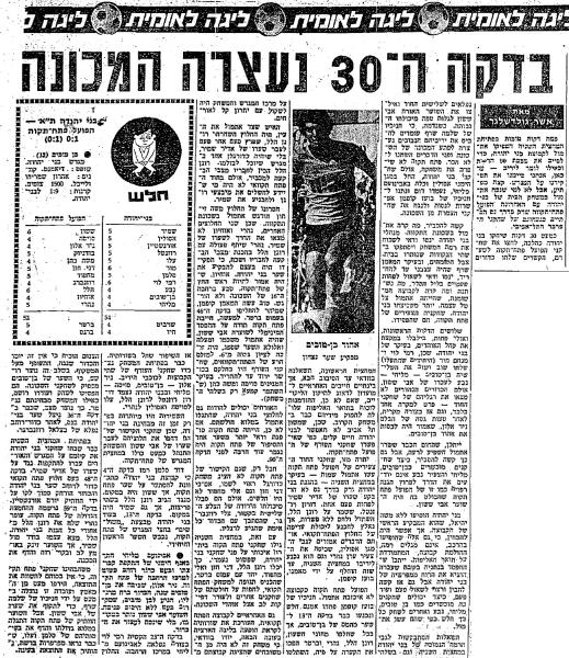 סיקור המשחק בחדשות הספורט